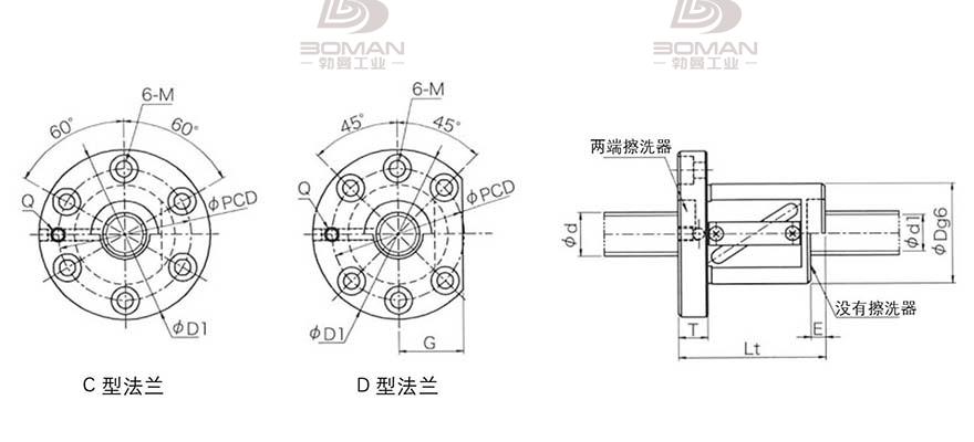 KURODA GR4505CS-DAPR 黑田精工丝杆规格说明