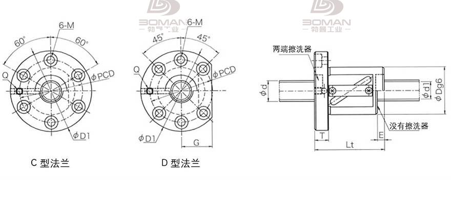 KURODA GRC520FS-DAPR 黑田精工丝杆底座安装方法