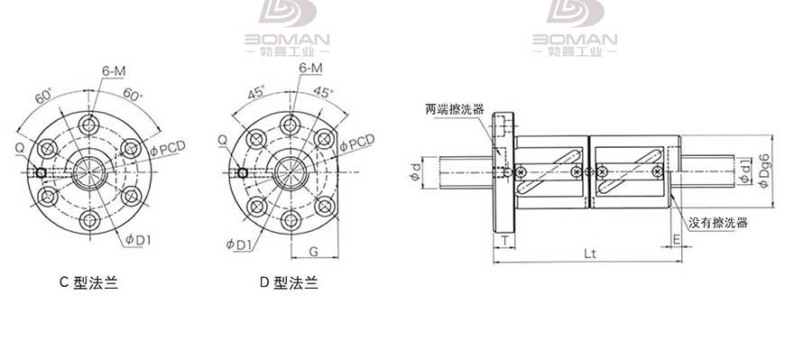 KURODA GR3206DD-DALR 黑田精工丝杆底座安装方法