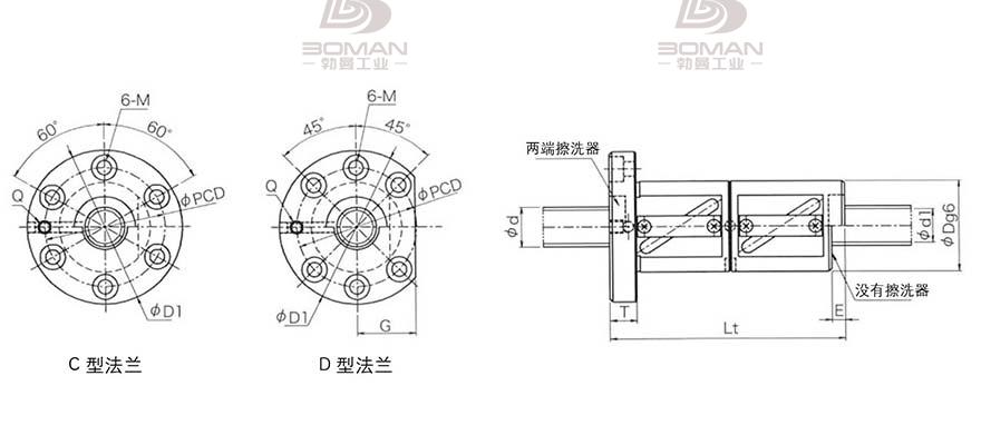 KURODA GR3210DD-DALR 黑田精工丝杆规格说明