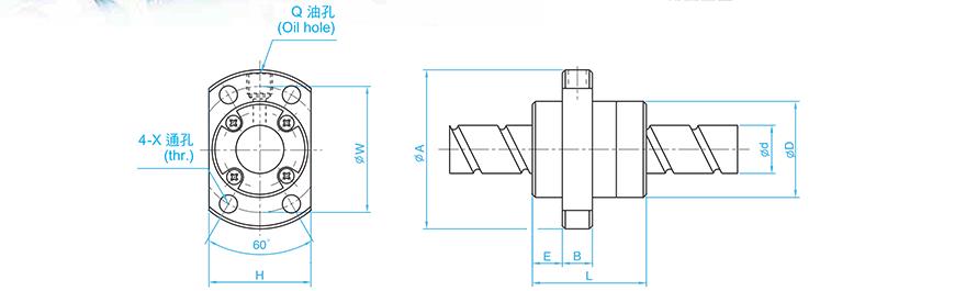 TBI SFE02525-3 TBI丝杠螺母型号解释
