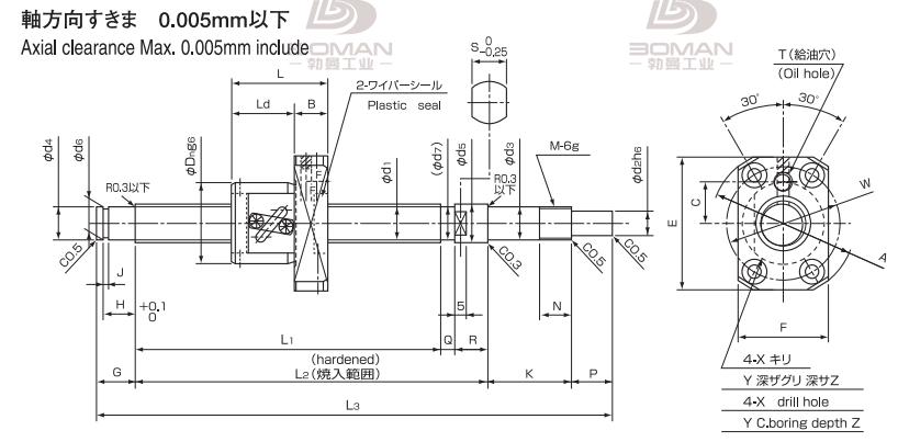 ISSOKU BSF1010AC3T-392 issoku丝杆是什么品牌