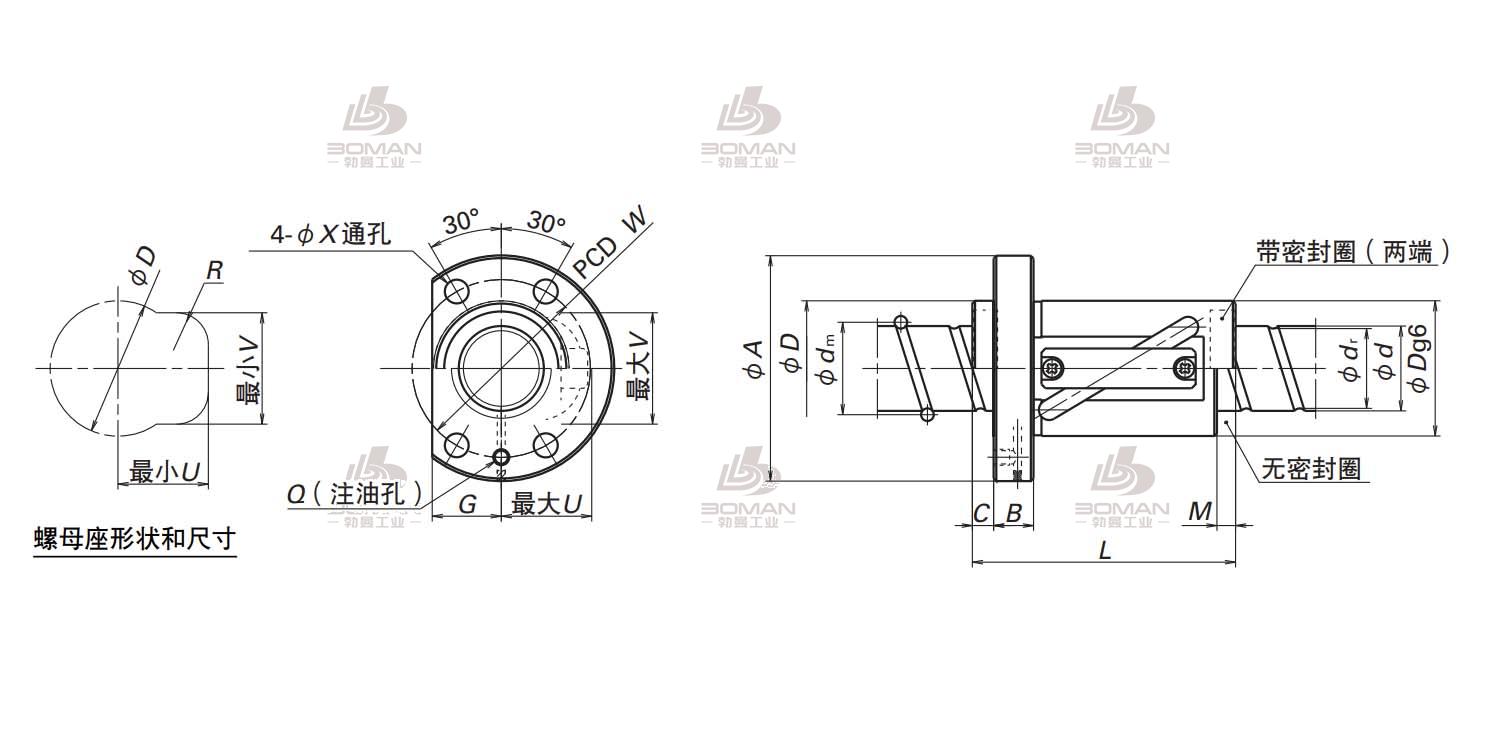 NSK LSFT2520-2.5-SFT滚珠丝杠螺母