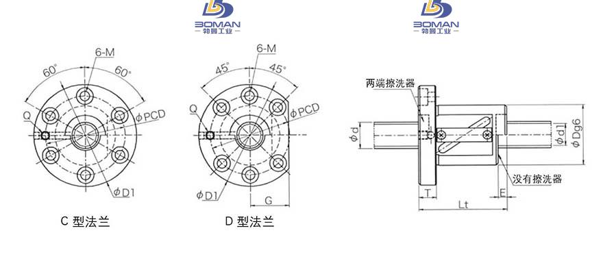 KURODA GR3205DS-DALR 日本黑田精工丝杆导轨代理