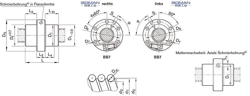 REXROTH R1512 日本TSK滚珠丝杠